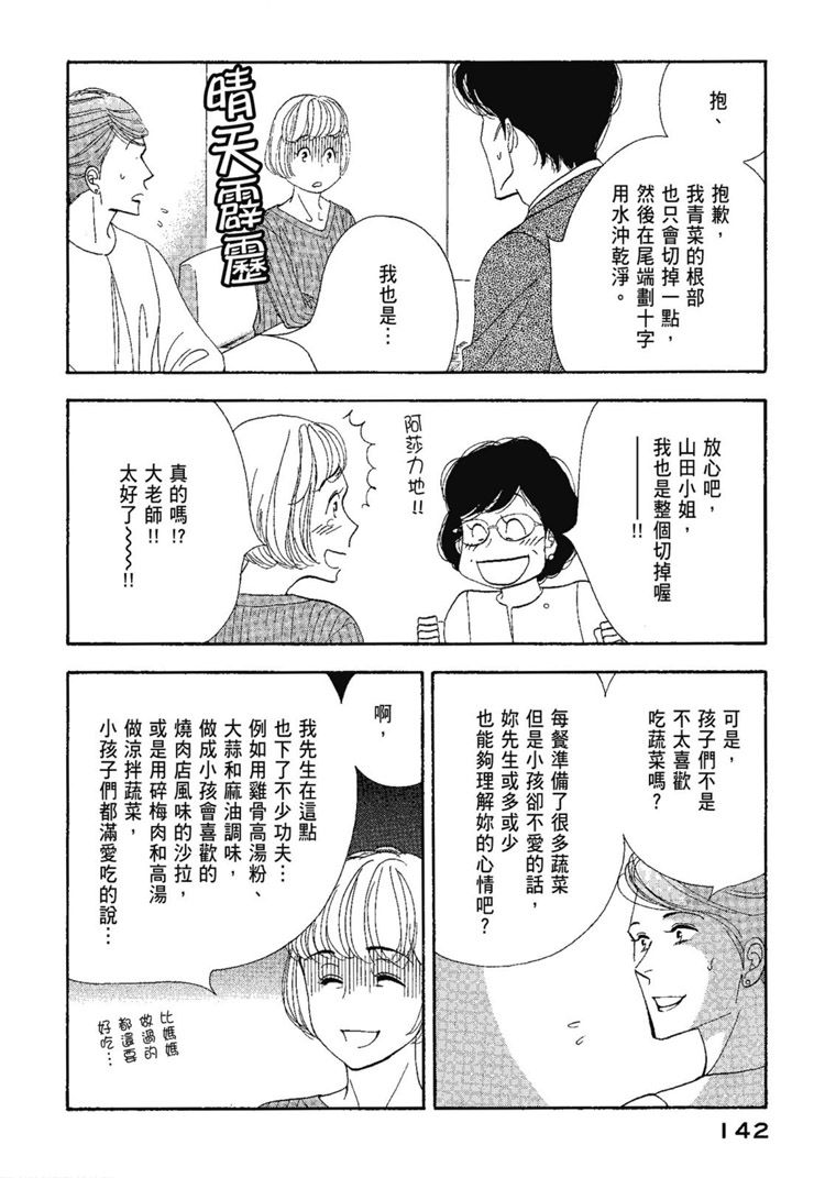 《昨日的美食》漫画最新章节第13卷免费下拉式在线观看章节第【144】张图片