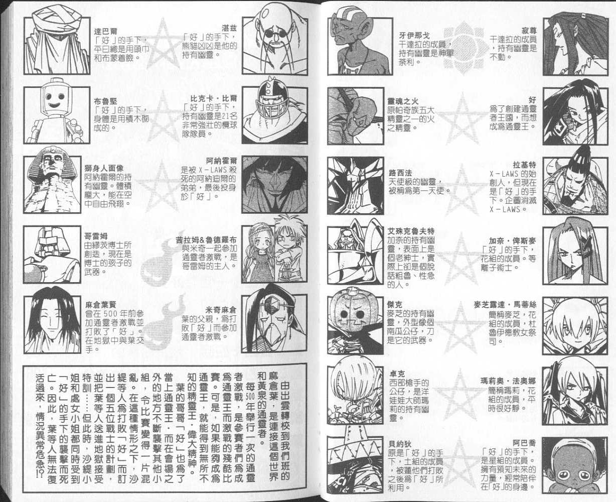 《通灵王》漫画最新章节第28卷免费下拉式在线观看章节第【4】张图片