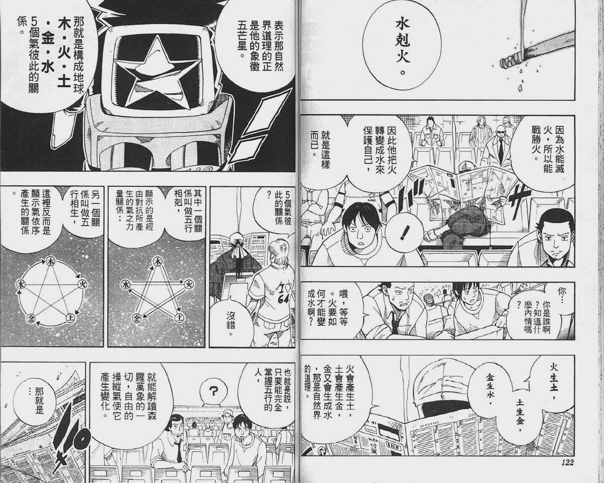 《通灵王》漫画最新章节第16卷免费下拉式在线观看章节第【62】张图片