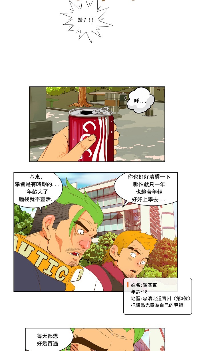 《高校之神》漫画最新章节第43话免费下拉式在线观看章节第【12】张图片