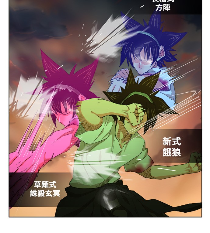 《高校之神》漫画最新章节第263话免费下拉式在线观看章节第【26】张图片