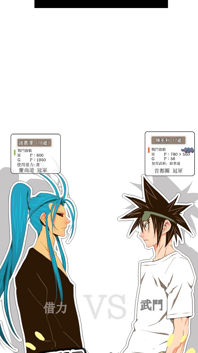 《高校之神》漫画最新章节第104话免费下拉式在线观看章节第【3】张图片