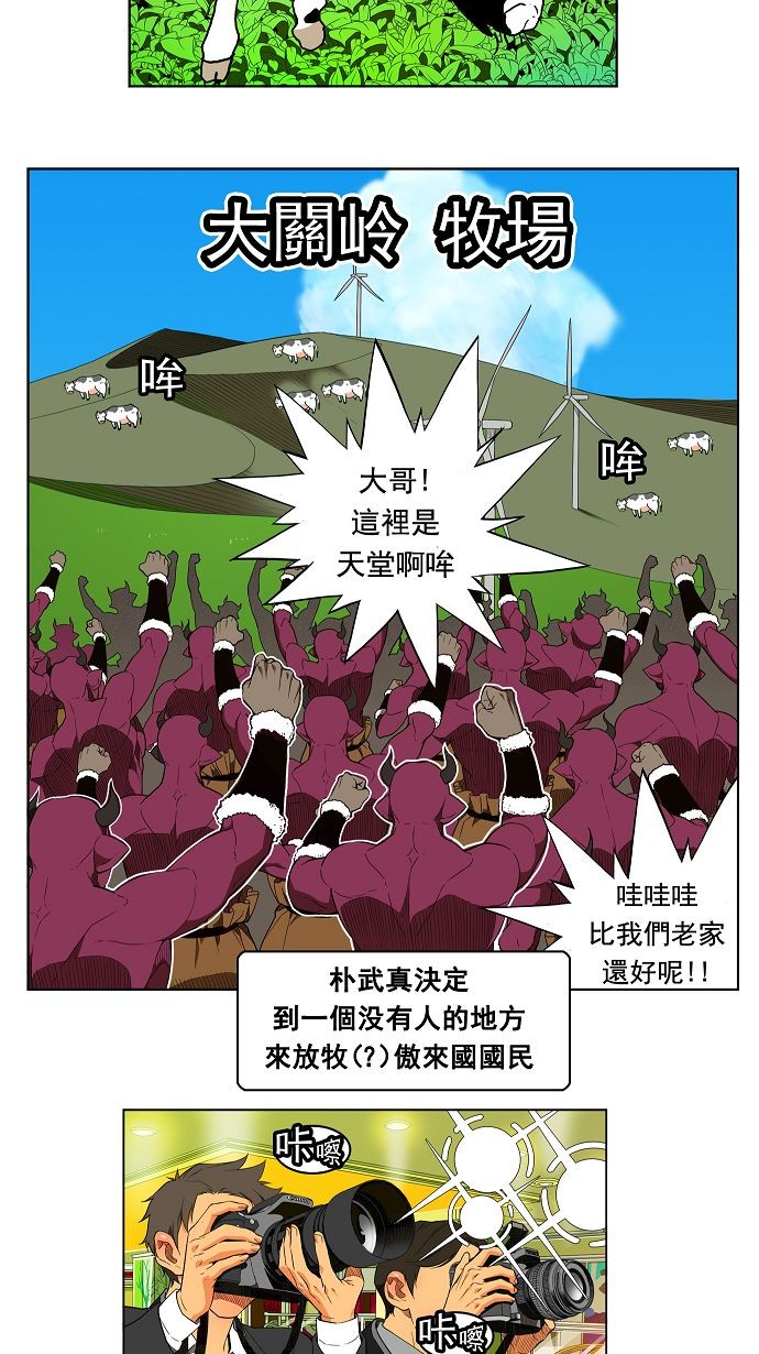 《高校之神》漫画最新章节第168话免费下拉式在线观看章节第【20】张图片