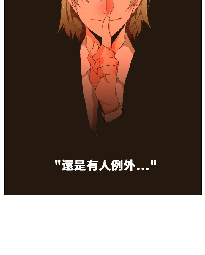 《高校之神》漫画最新章节第249话免费下拉式在线观看章节第【50】张图片