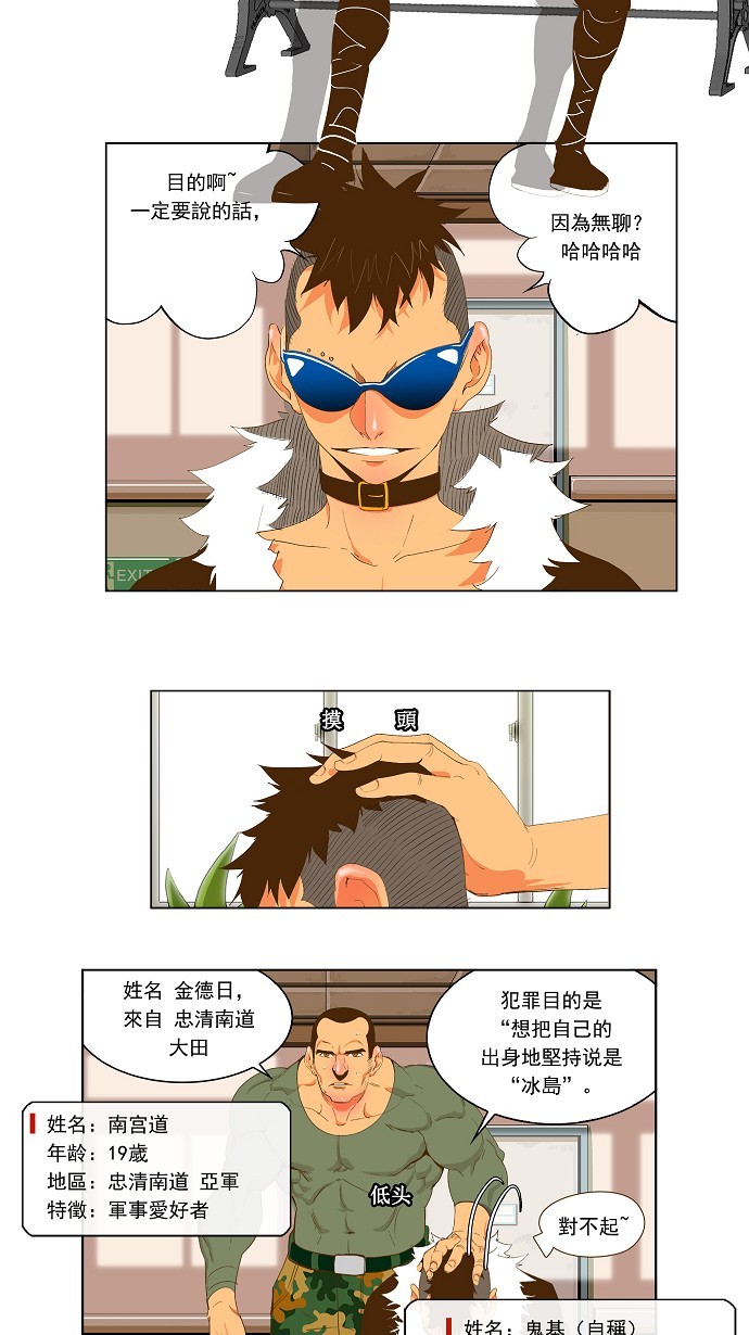 《高校之神》漫画最新章节第43话免费下拉式在线观看章节第【2】张图片