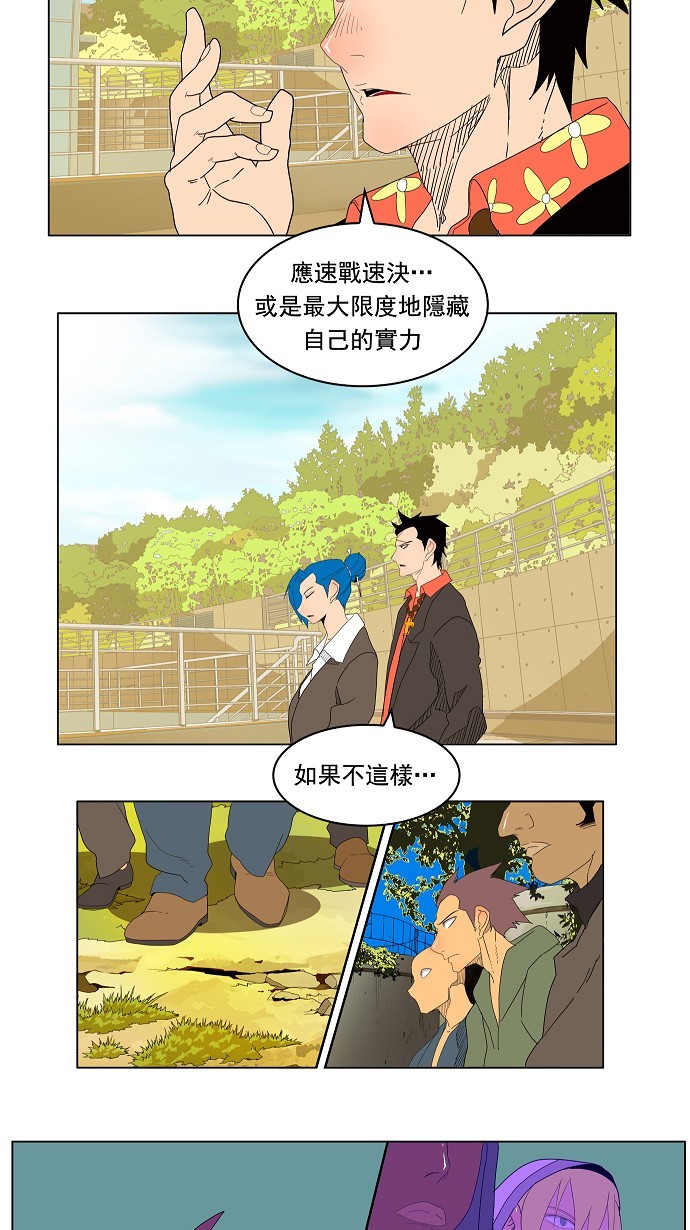 《高校之神》漫画最新章节第179话免费下拉式在线观看章节第【39】张图片