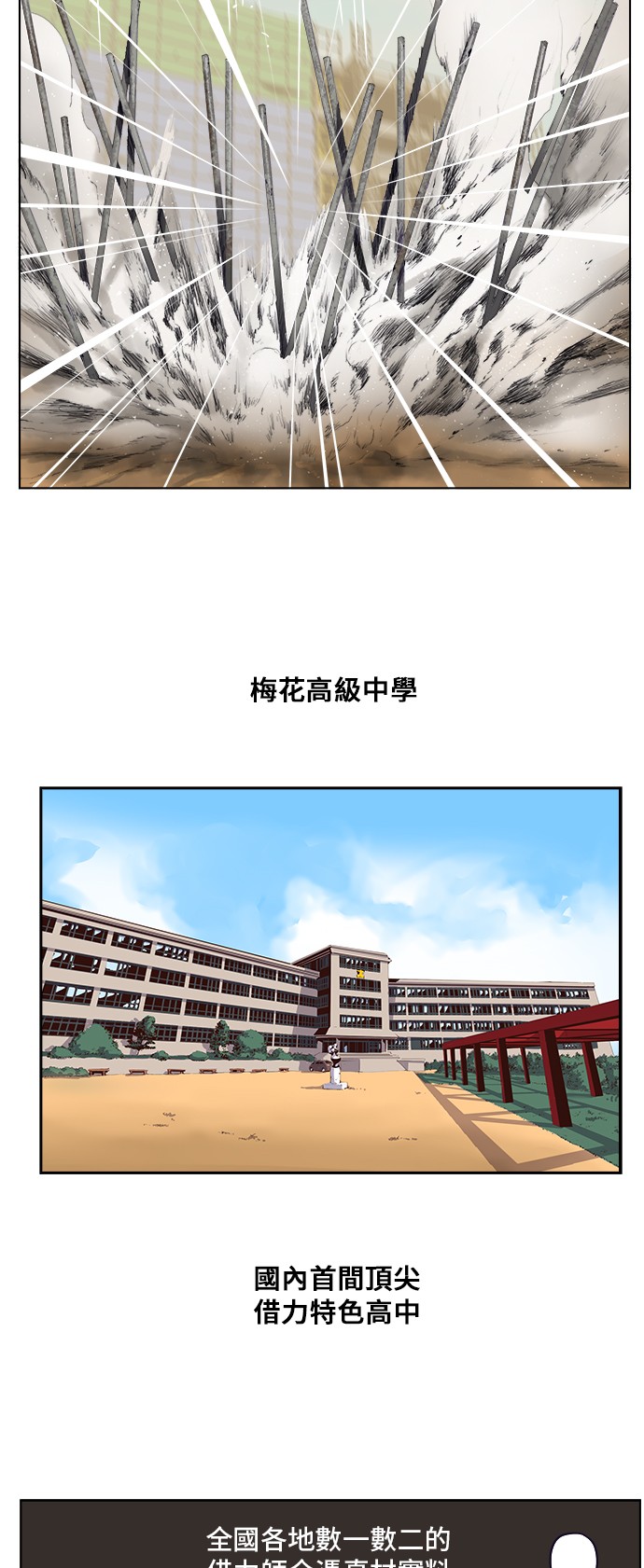 《高校之神》漫画最新章节第309话免费下拉式在线观看章节第【4】张图片