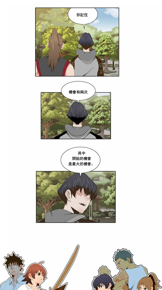 《高校之神》漫画最新章节第80话免费下拉式在线观看章节第【1】张图片