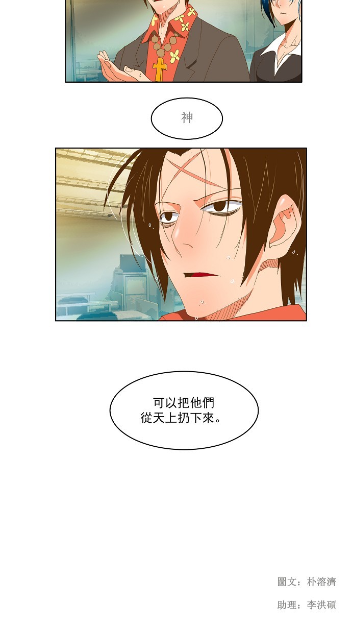 《高校之神》漫画最新章节第78话免费下拉式在线观看章节第【36】张图片