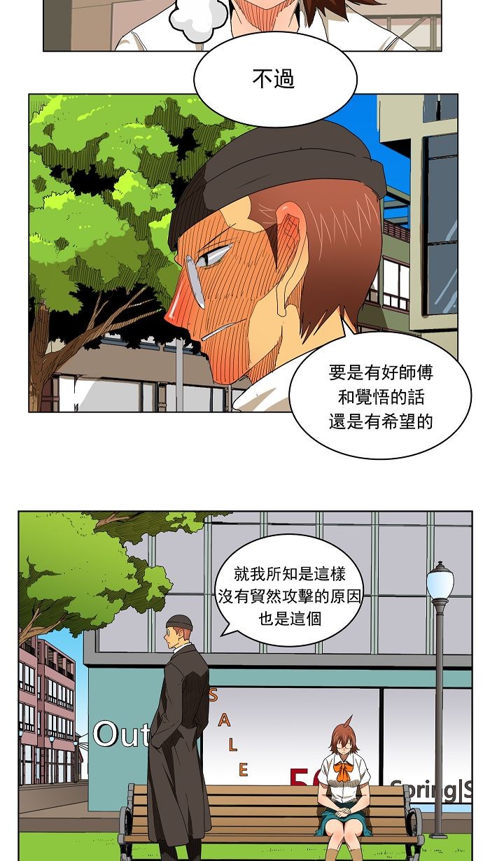 《高校之神》漫画最新章节第172话免费下拉式在线观看章节第【33】张图片