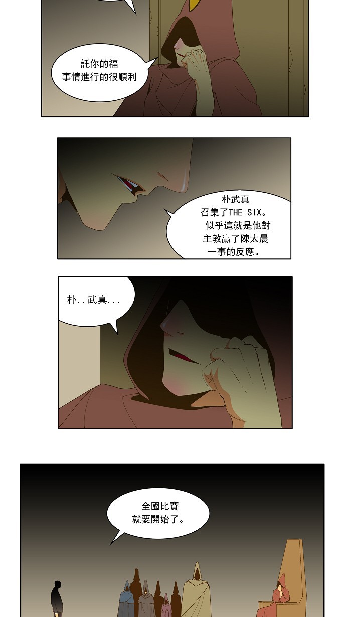 《高校之神》漫画最新章节第44话免费下拉式在线观看章节第【28】张图片