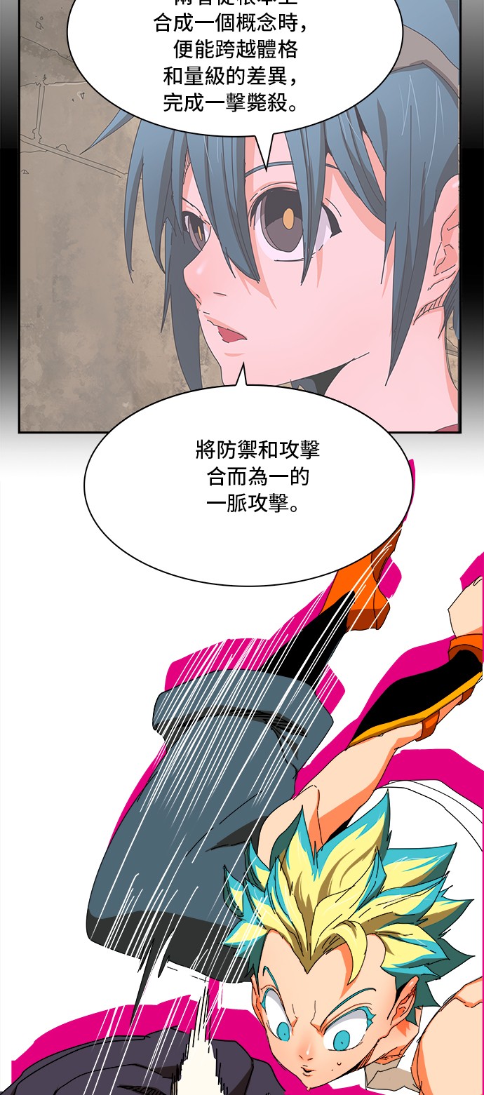 《高校之神》漫画最新章节第349话免费下拉式在线观看章节第【59】张图片