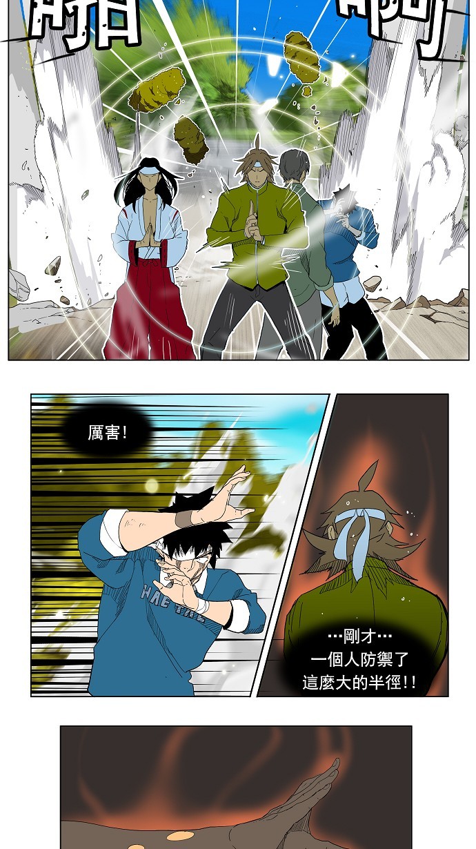 《高校之神》漫画最新章节第182话免费下拉式在线观看章节第【20】张图片