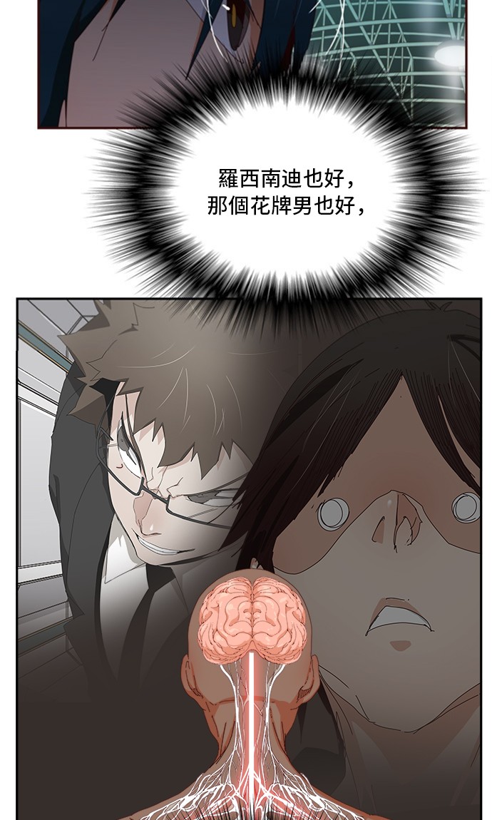 《高校之神》漫画最新章节第360话免费下拉式在线观看章节第【75】张图片