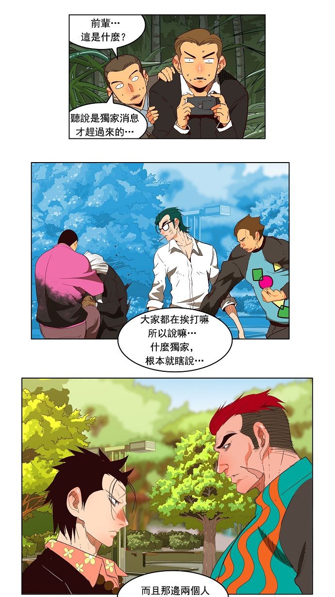 《高校之神》漫画最新章节第169话免费下拉式在线观看章节第【1】张图片
