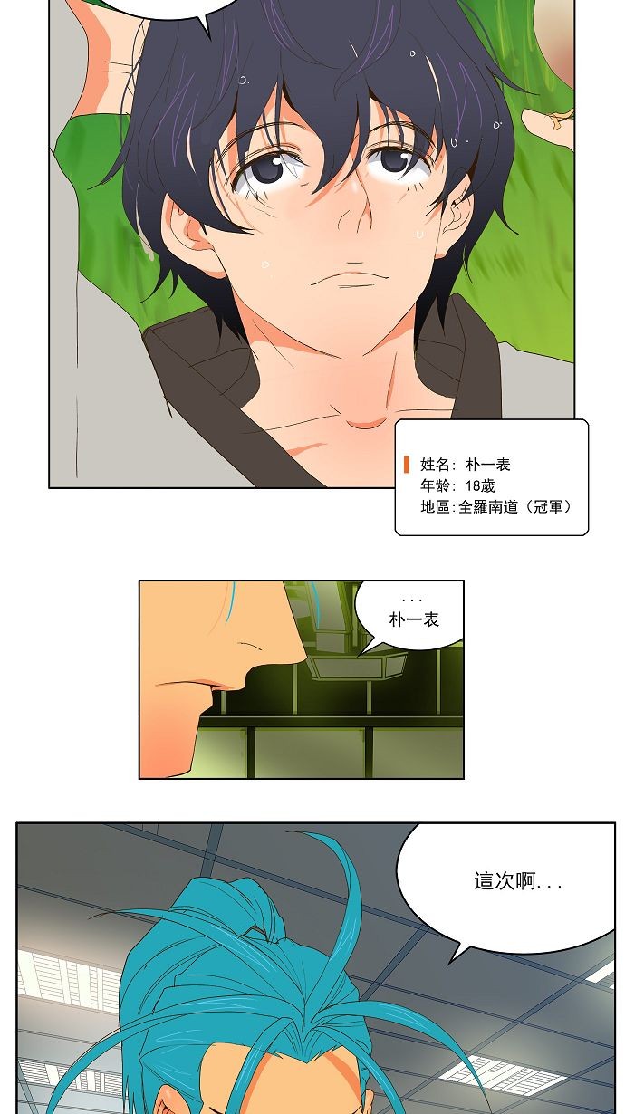 《高校之神》漫画最新章节第41话免费下拉式在线观看章节第【36】张图片