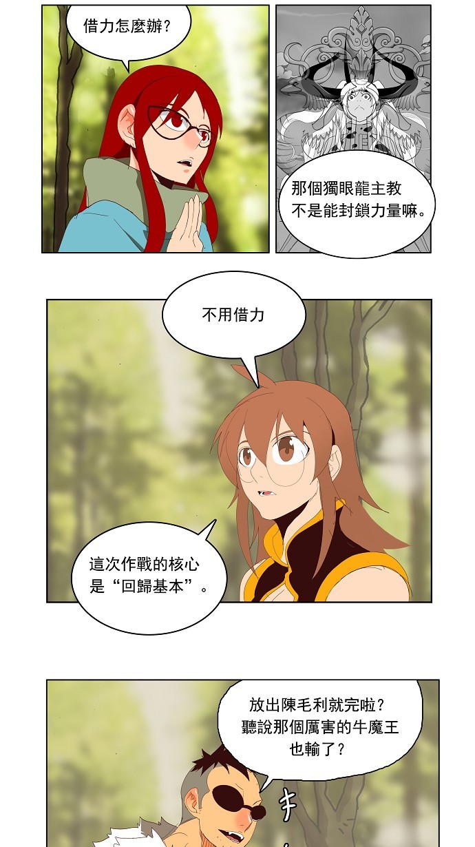 《高校之神》漫画最新章节第142话免费下拉式在线观看章节第【26】张图片