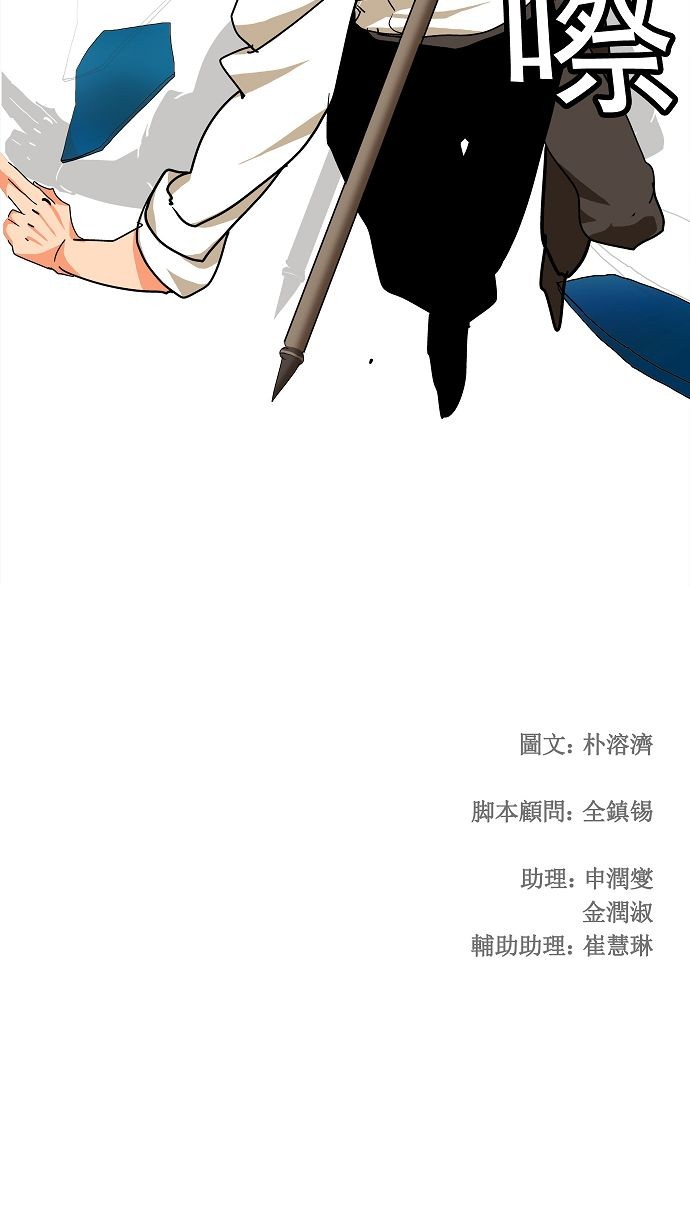 《高校之神》漫画最新章节第170话免费下拉式在线观看章节第【50】张图片