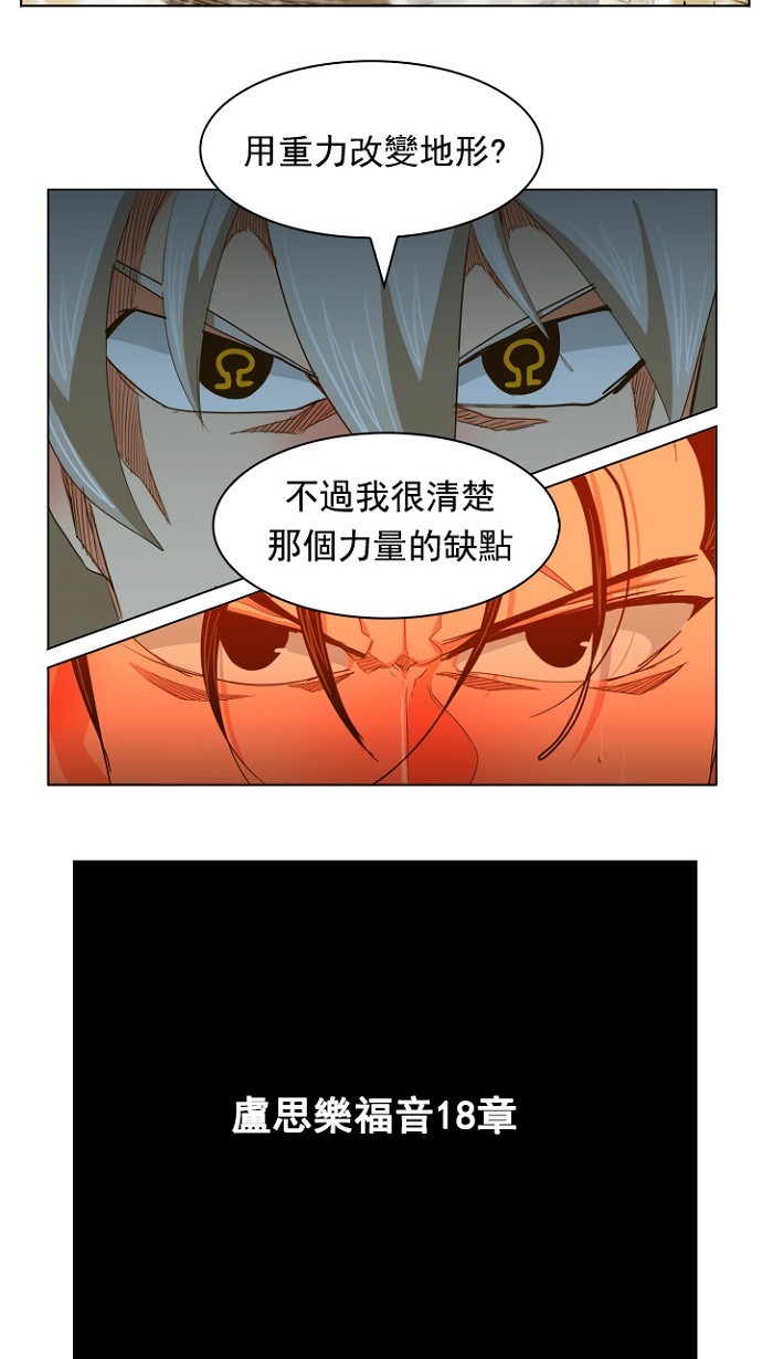 《高校之神》漫画最新章节第237话免费下拉式在线观看章节第【20】张图片