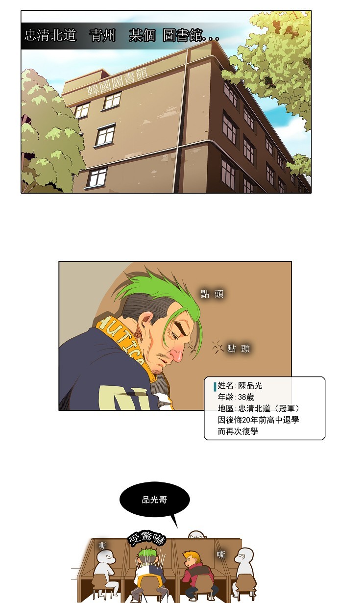 《高校之神》漫画最新章节第43话免费下拉式在线观看章节第【11】张图片