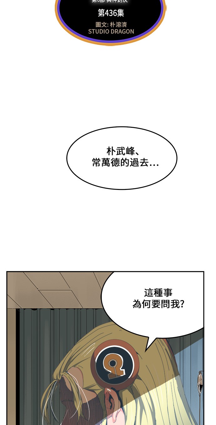 《高校之神》漫画最新章节第436话免费下拉式在线观看章节第【2】张图片