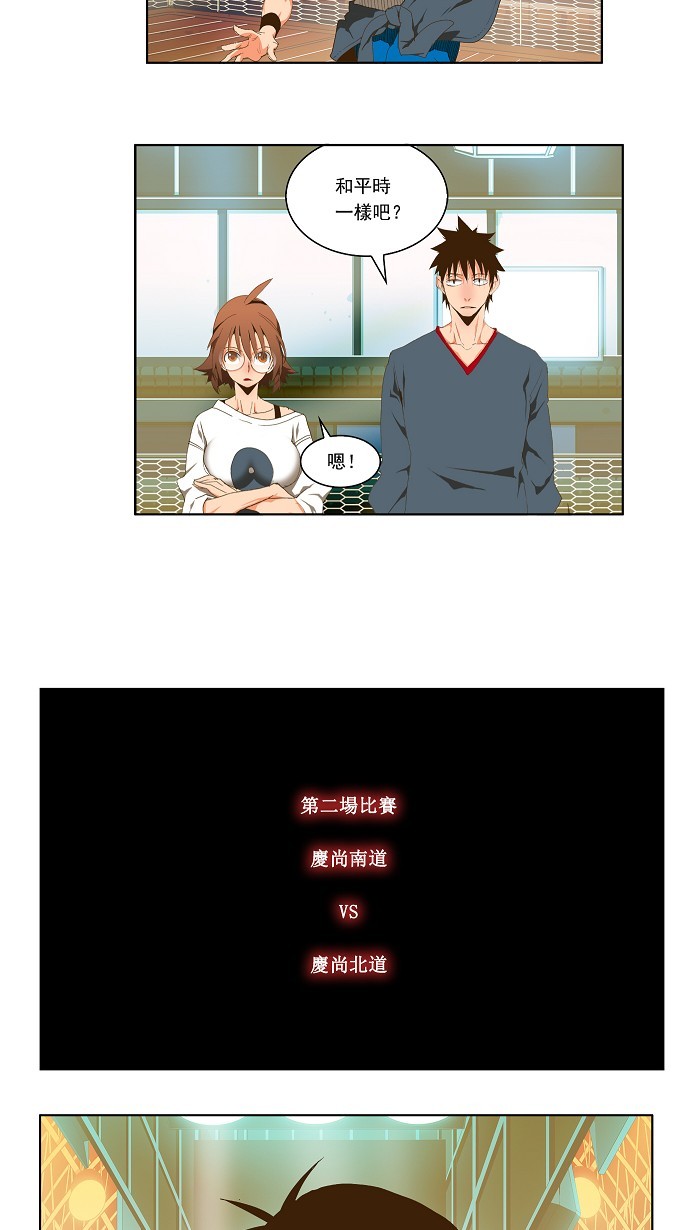《高校之神》漫画最新章节第70话免费下拉式在线观看章节第【27】张图片