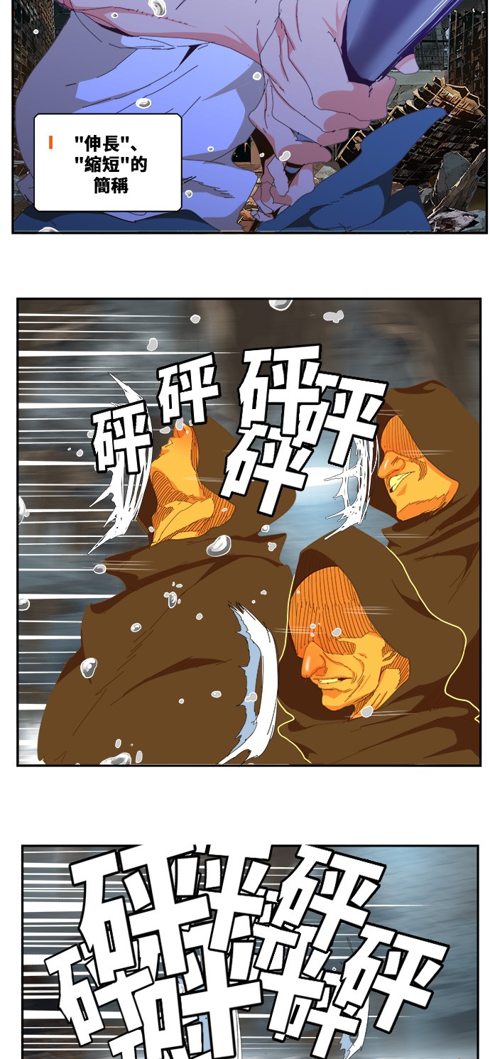 《高校之神》漫画最新章节第441话免费下拉式在线观看章节第【21】张图片