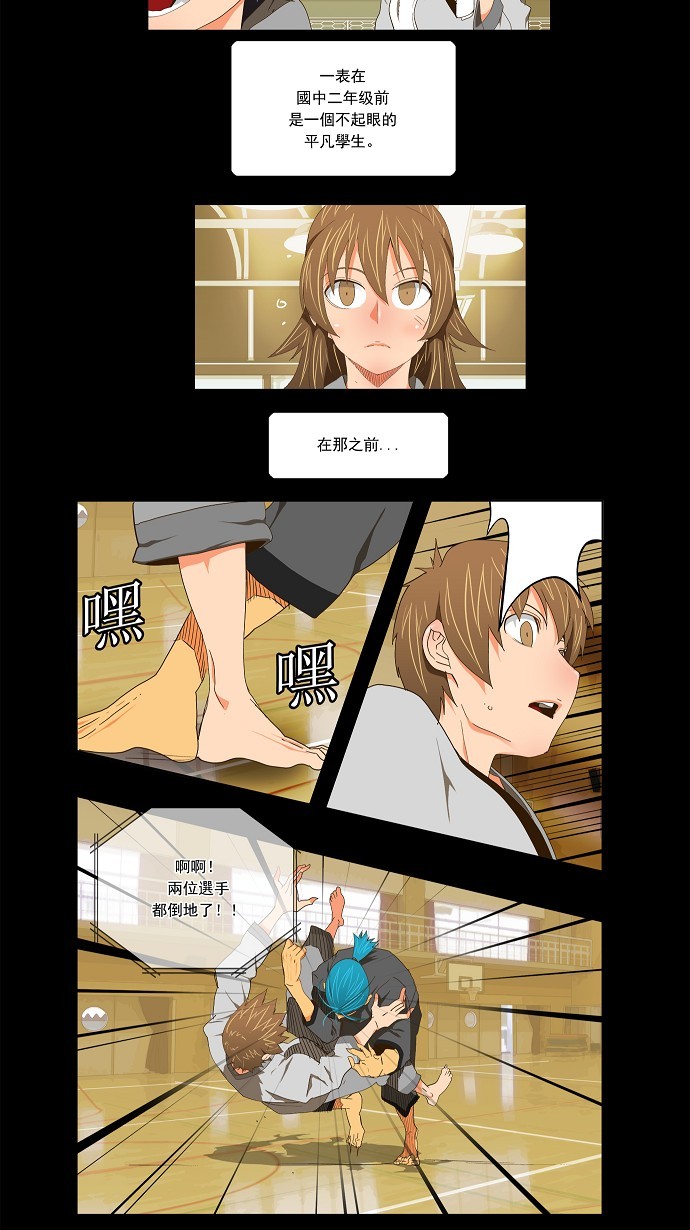 《高校之神》漫画最新章节第93话免费下拉式在线观看章节第【3】张图片