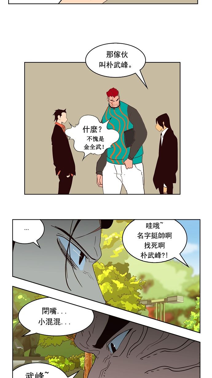 《高校之神》漫画最新章节第168话免费下拉式在线观看章节第【39】张图片