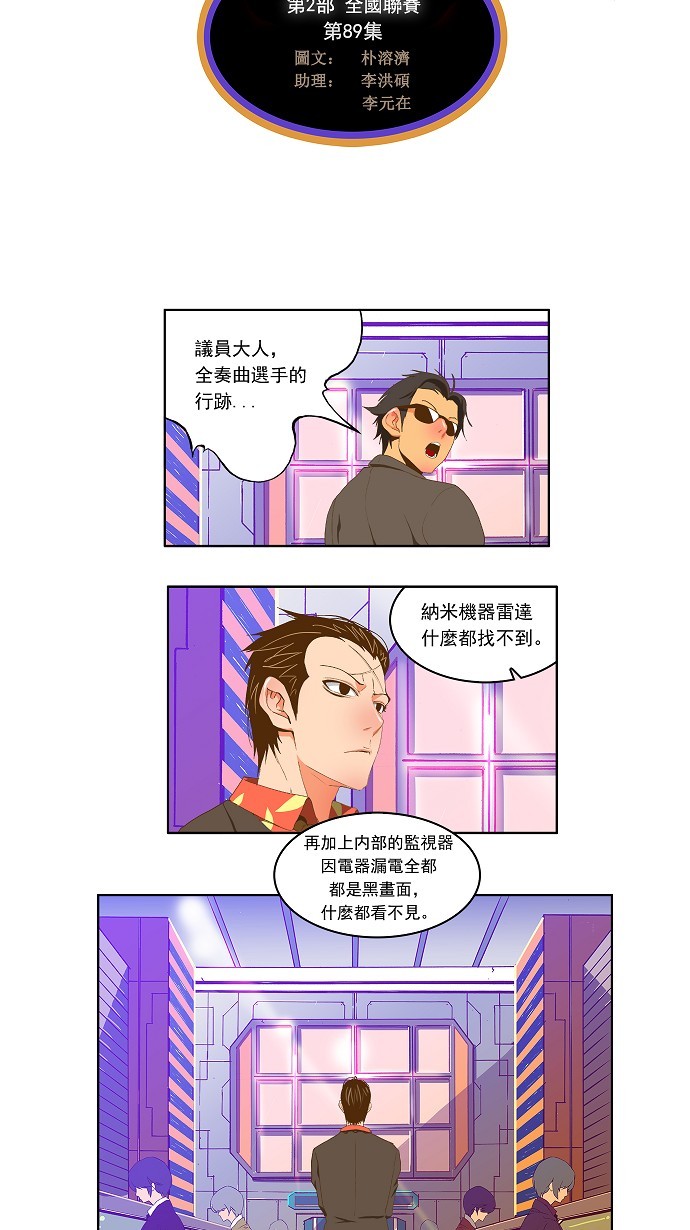 《高校之神》漫画最新章节第89话免费下拉式在线观看章节第【2】张图片