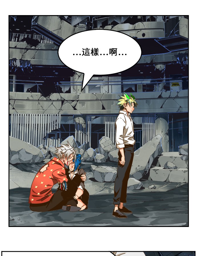 《高校之神》漫画最新章节第446话免费下拉式在线观看章节第【53】张图片