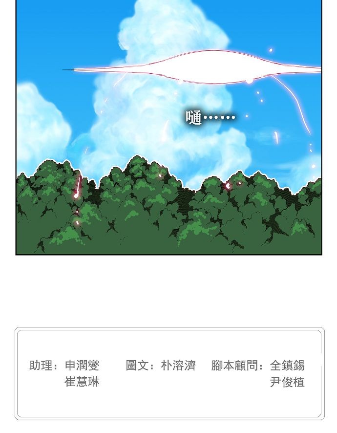 《高校之神》漫画最新章节第189话免费下拉式在线观看章节第【47】张图片