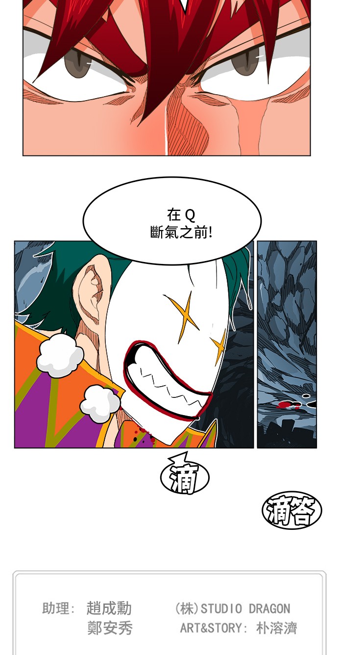 《高校之神》漫画最新章节第252话免费下拉式在线观看章节第【64】张图片