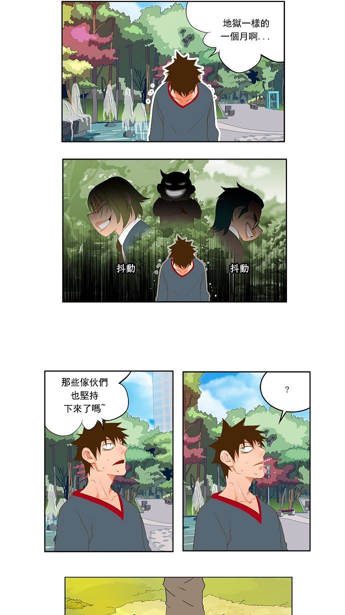 《高校之神》漫画最新章节第42话免费下拉式在线观看章节第【3】张图片