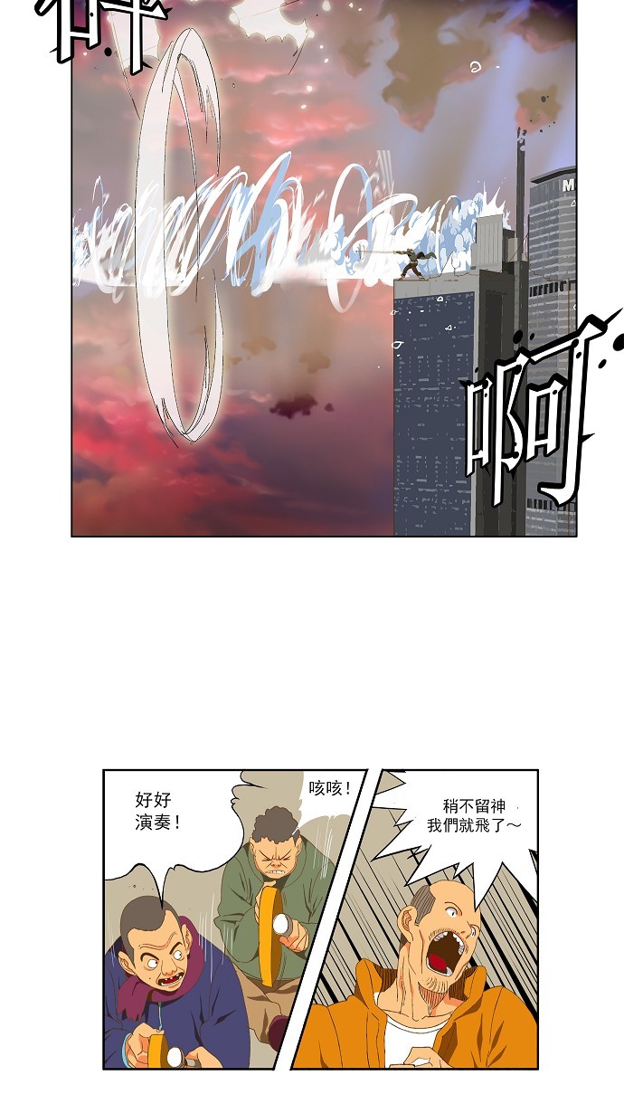 《高校之神》漫画最新章节第78话免费下拉式在线观看章节第【20】张图片