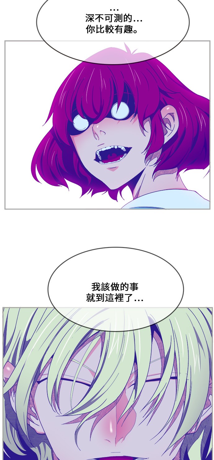 《高校之神》漫画最新章节第425话免费下拉式在线观看章节第【66】张图片