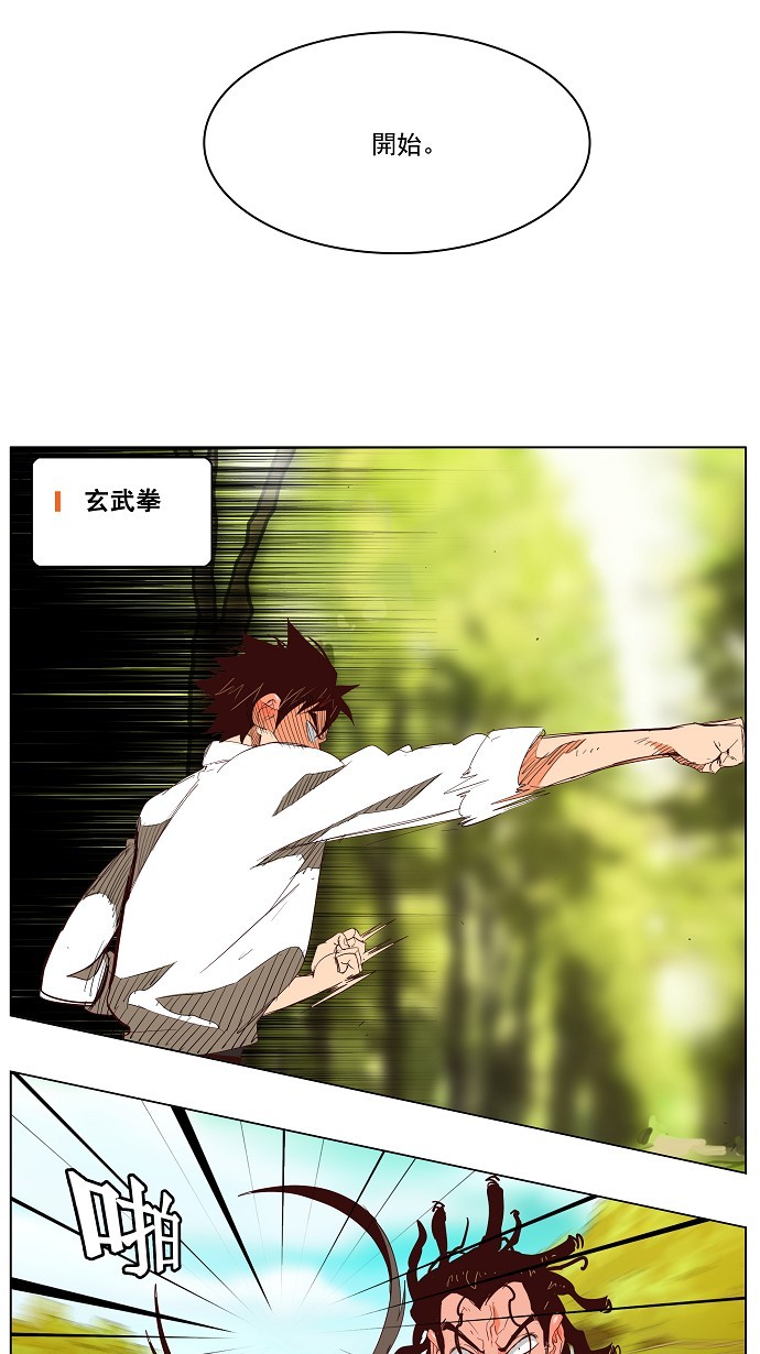 《高校之神》漫画最新章节第142话免费下拉式在线观看章节第【14】张图片