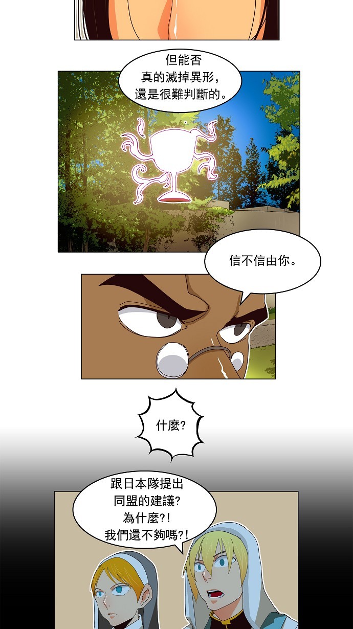《高校之神》漫画最新章节第186话免费下拉式在线观看章节第【40】张图片