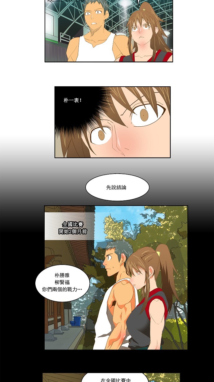 《高校之神》漫画最新章节第83话免费下拉式在线观看章节第【29】张图片