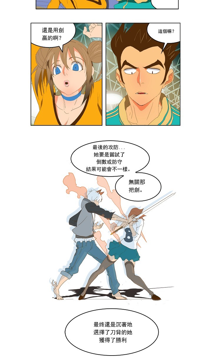 《高校之神》漫画最新章节第88话免费下拉式在线观看章节第【68】张图片