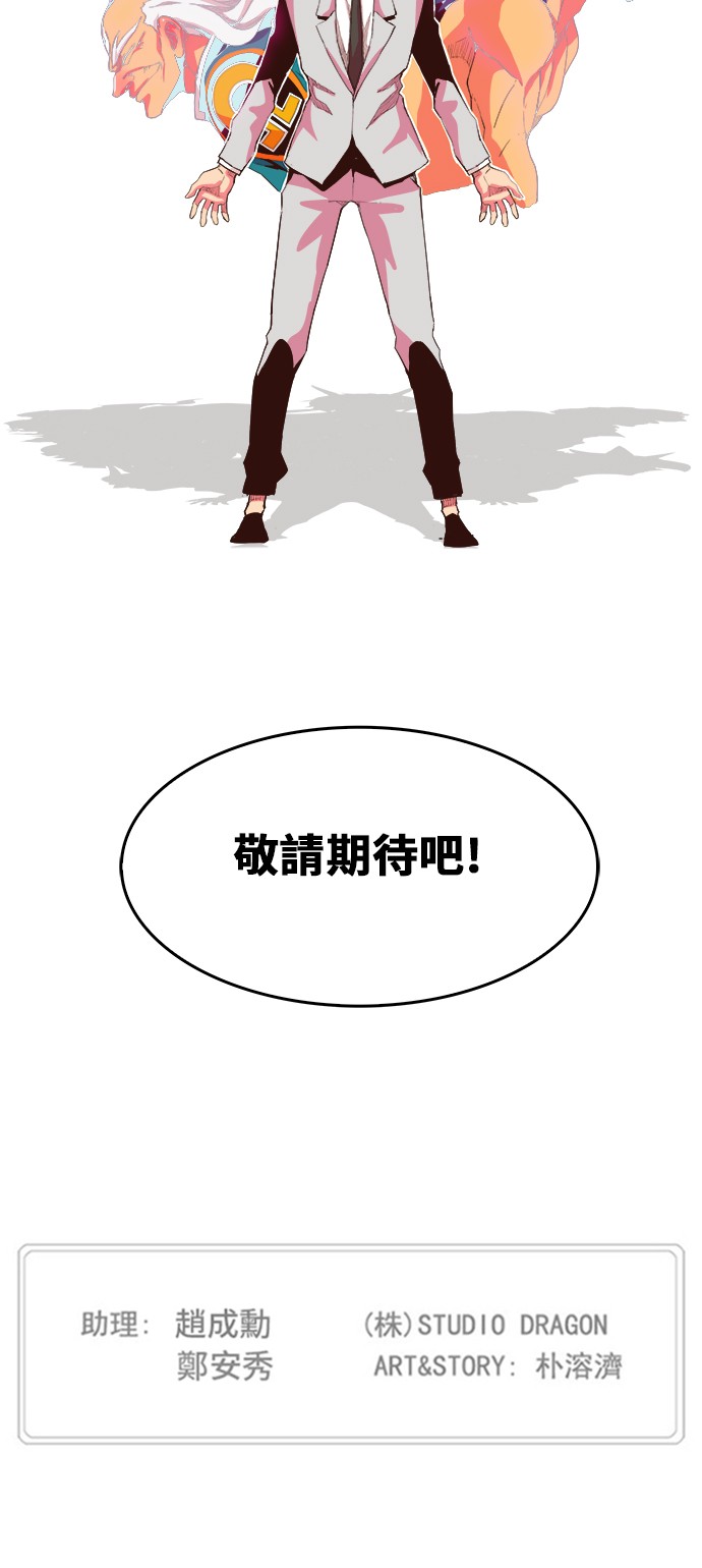 《高校之神》漫画最新章节第298话免费下拉式在线观看章节第【35】张图片