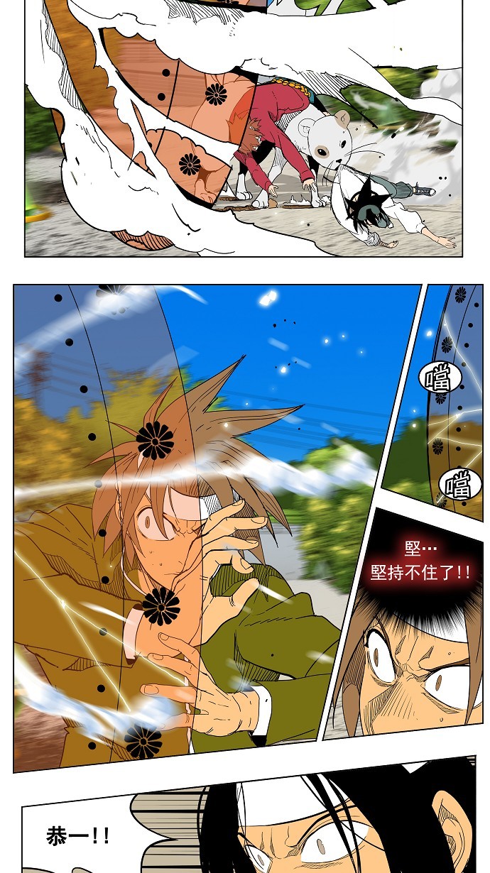 《高校之神》漫画最新章节第183话免费下拉式在线观看章节第【2】张图片