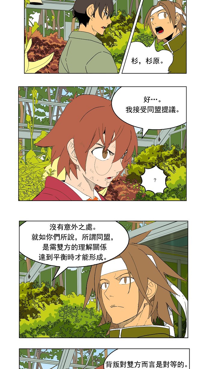 《高校之神》漫画最新章节第183话免费下拉式在线观看章节第【41】张图片