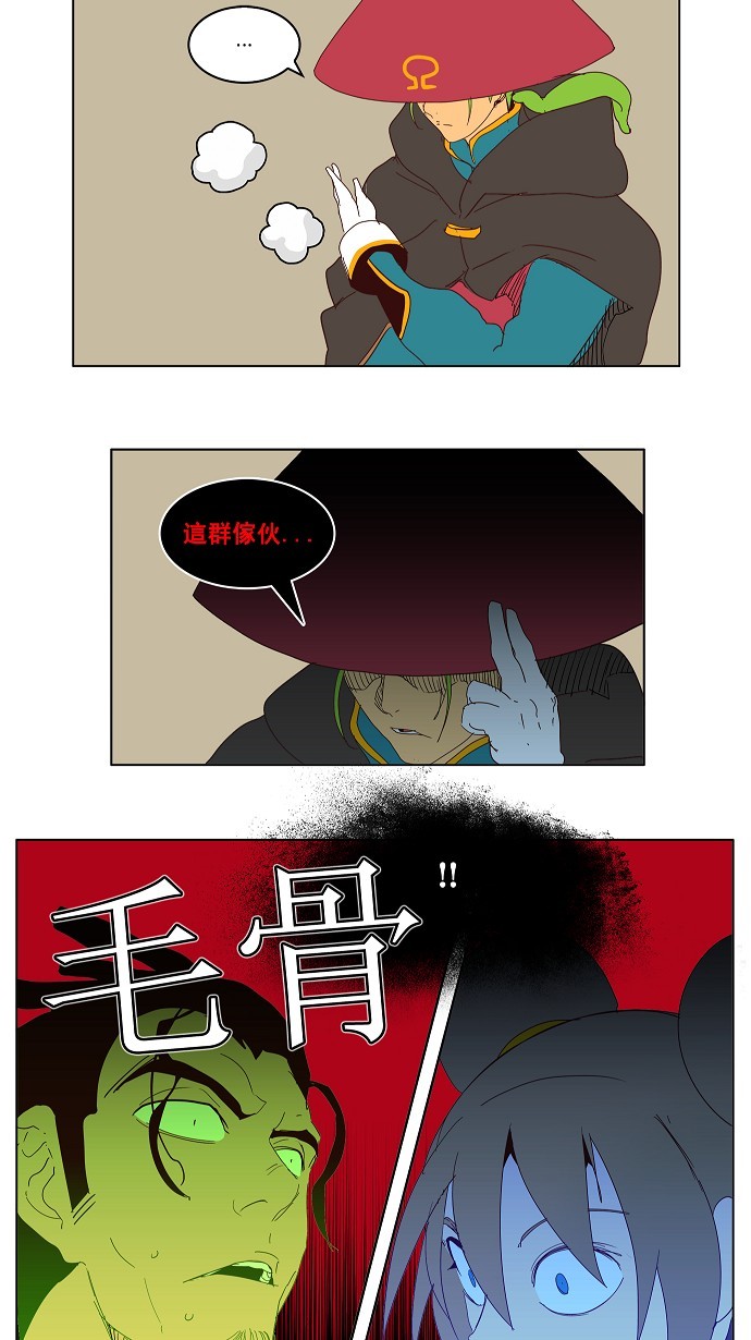 《高校之神》漫画最新章节第144话免费下拉式在线观看章节第【20】张图片