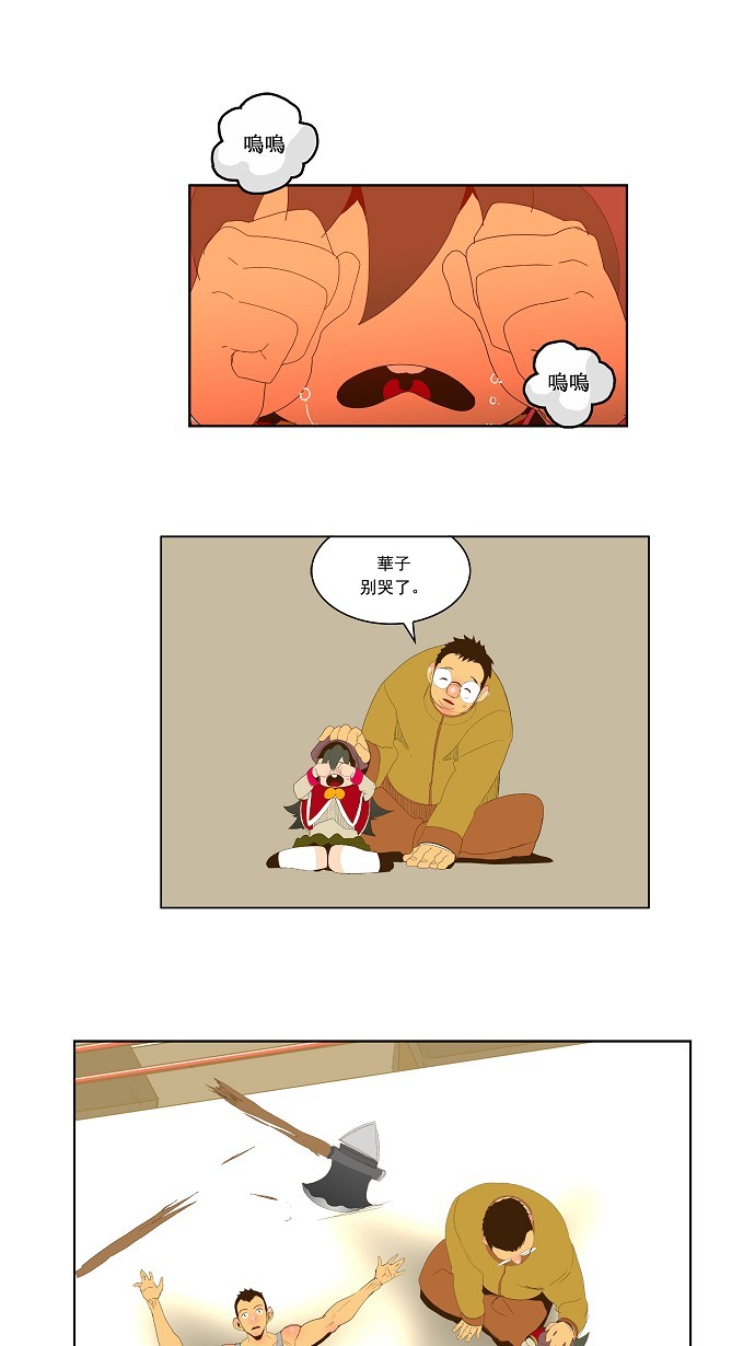 《高校之神》漫画最新章节第70话免费下拉式在线观看章节第【24】张图片