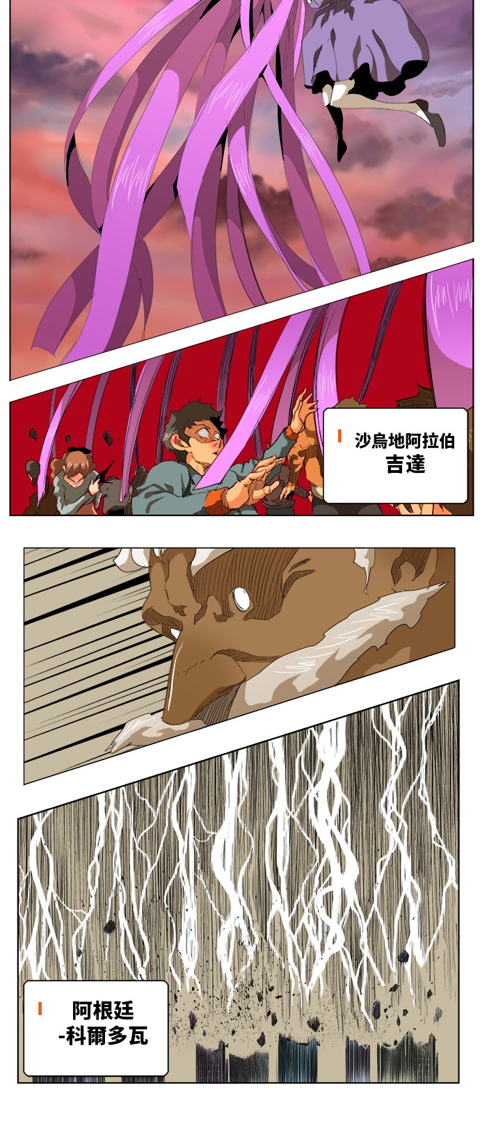 《高校之神》漫画最新章节第272话免费下拉式在线观看章节第【25】张图片