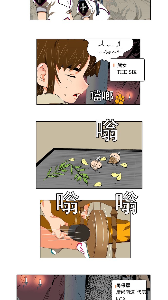 《高校之神》漫画最新章节第124话免费下拉式在线观看章节第【20】张图片