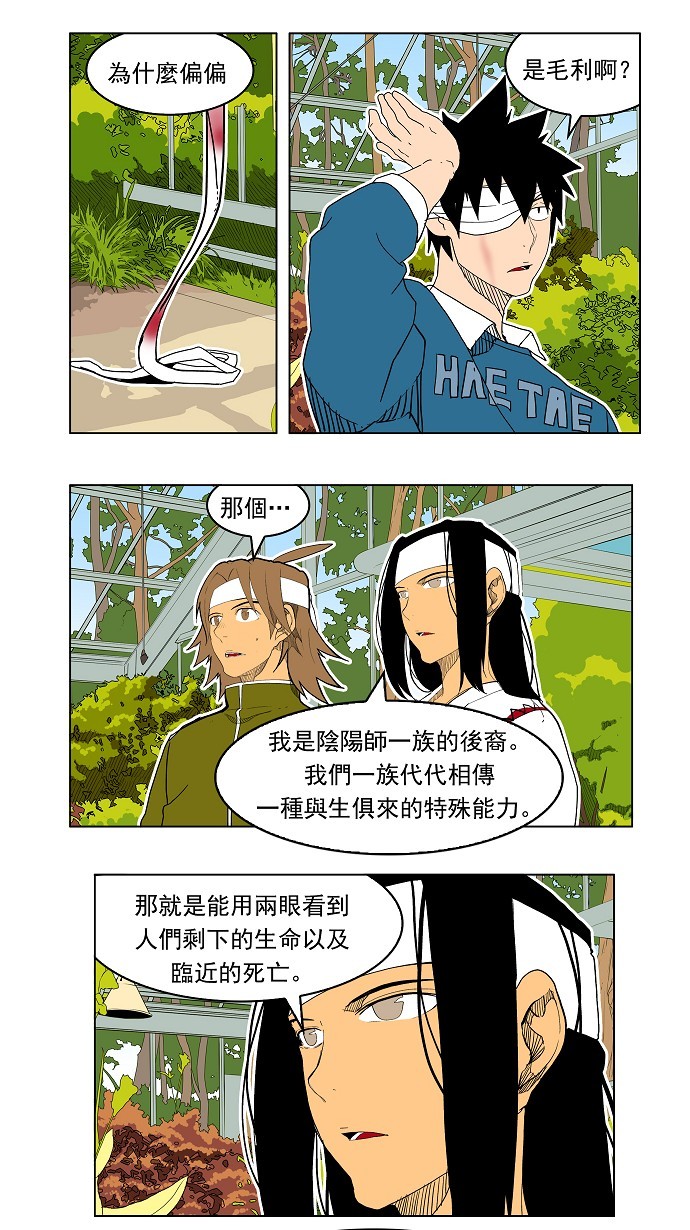 《高校之神》漫画最新章节第183话免费下拉式在线观看章节第【34】张图片