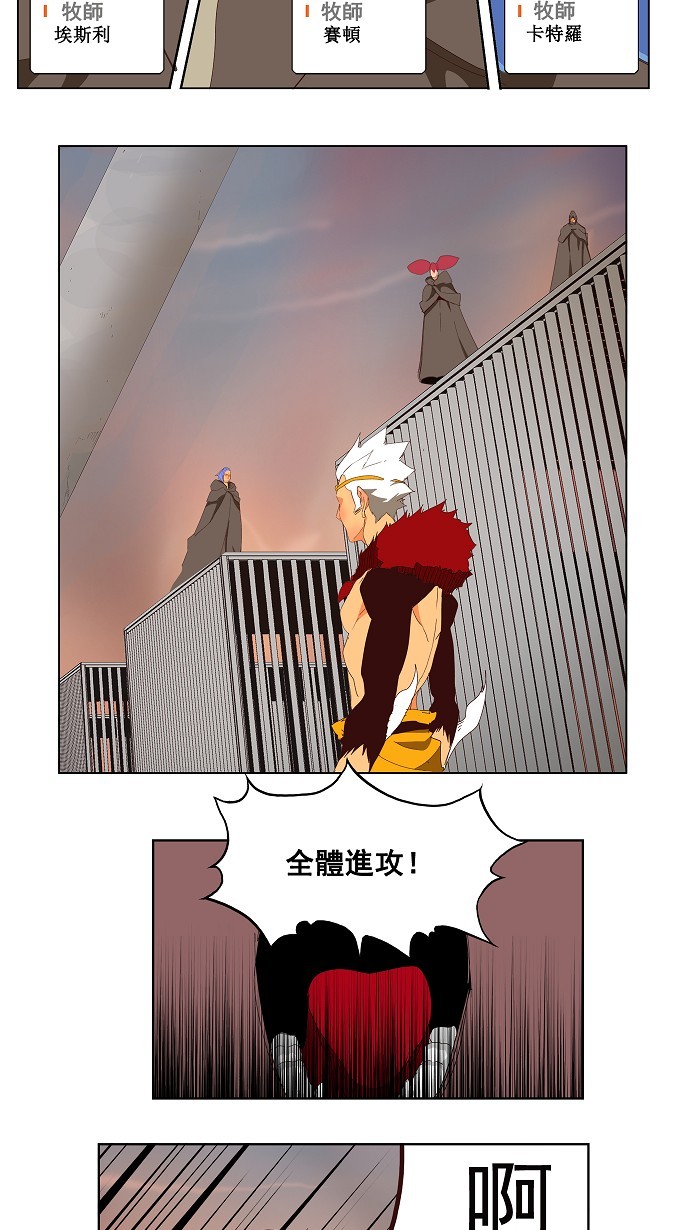 《高校之神》漫画最新章节第145话免费下拉式在线观看章节第【27】张图片
