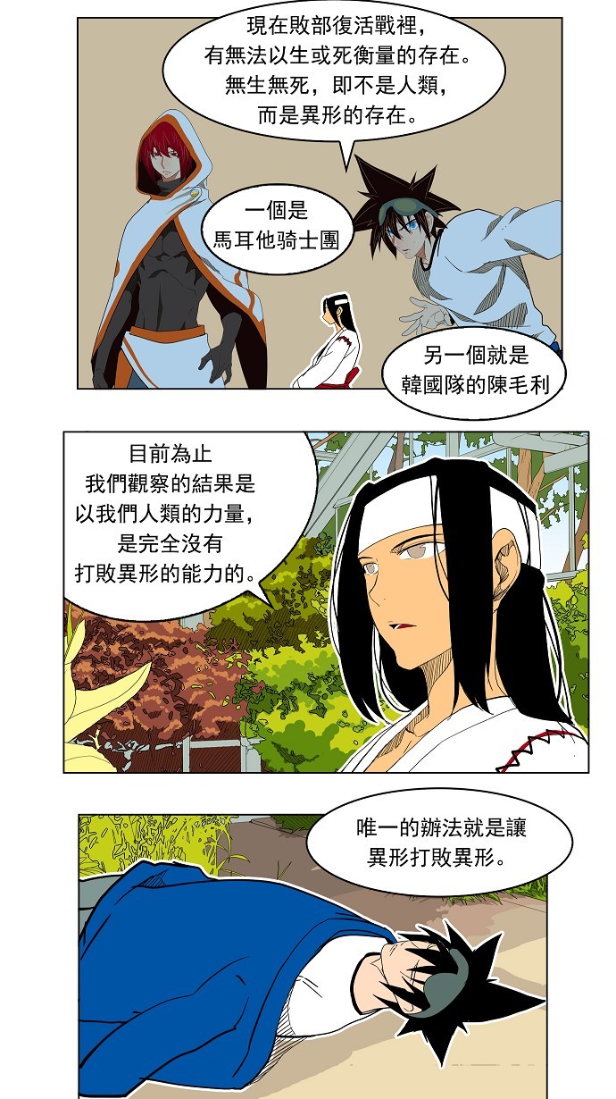 《高校之神》漫画最新章节第183话免费下拉式在线观看章节第【35】张图片